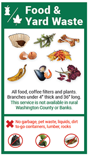 Download Yard Waste Guidelines - Click Here