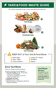 Click here to download - Collection Guidelines Click here to download - Collection Guidelines